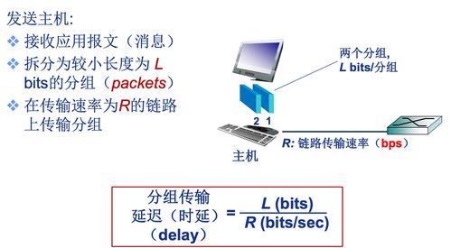 計(jì)算機(jī)網(wǎng)絡(luò)開(kāi)荒 從計(jì)算機(jī)軟硬件到網(wǎng)絡(luò)技術(shù)開(kāi)發(fā)概述